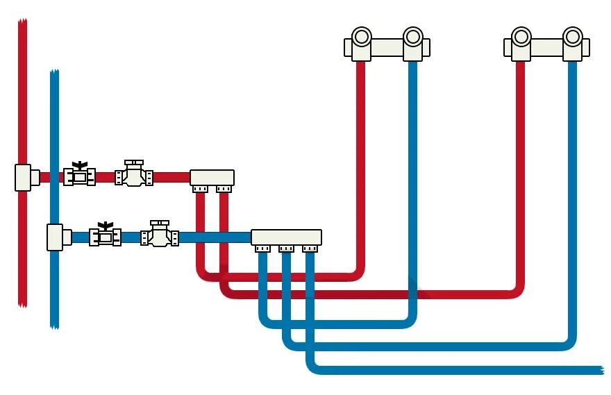 Схема коллекторной разводки водоснабжения. Тройниковая разводка труб схема. Калекторная розведка схема. Коллекторная разводка воды схема. Подключить воду в квартире
