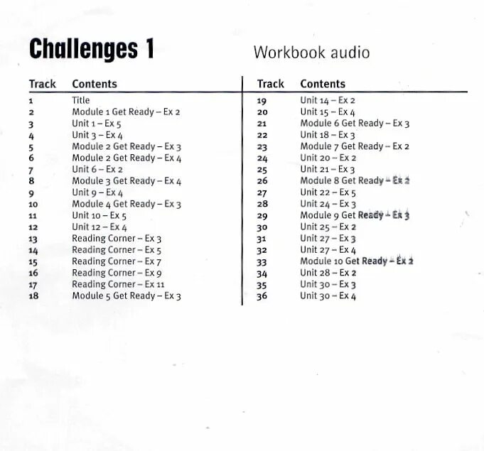 New Challenges Workbook 2 страница 18. Challenges ned 1 SB. New Challenges 1 end of year Test. Trade Live Challenge” Workbook. New challenges 1