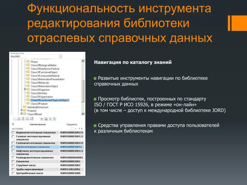 Функциональность справочной системы. Отраслевые справочные системы. Редактор в библиотеке. Специализированные отраслевые справочные системы. Изменении промышленных данных