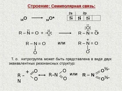 Тип связи n2 и схема образования
