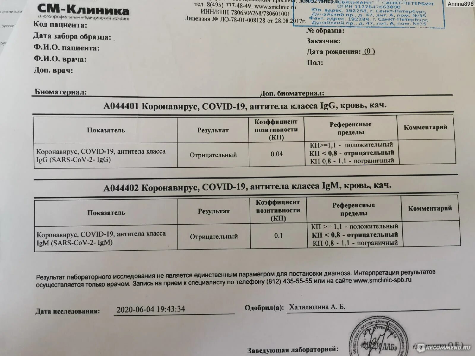 Антиген коронавирус sars cov 2. Анализ крови на антитела к коронавирусу. Результаты анализа на антитела к коронавирусу. Титр антител к коронавирусу. Расшифровка анализа на антитела.