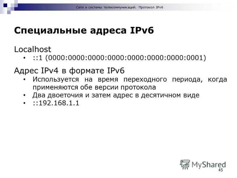 Формат ipv6. Формат ipv6