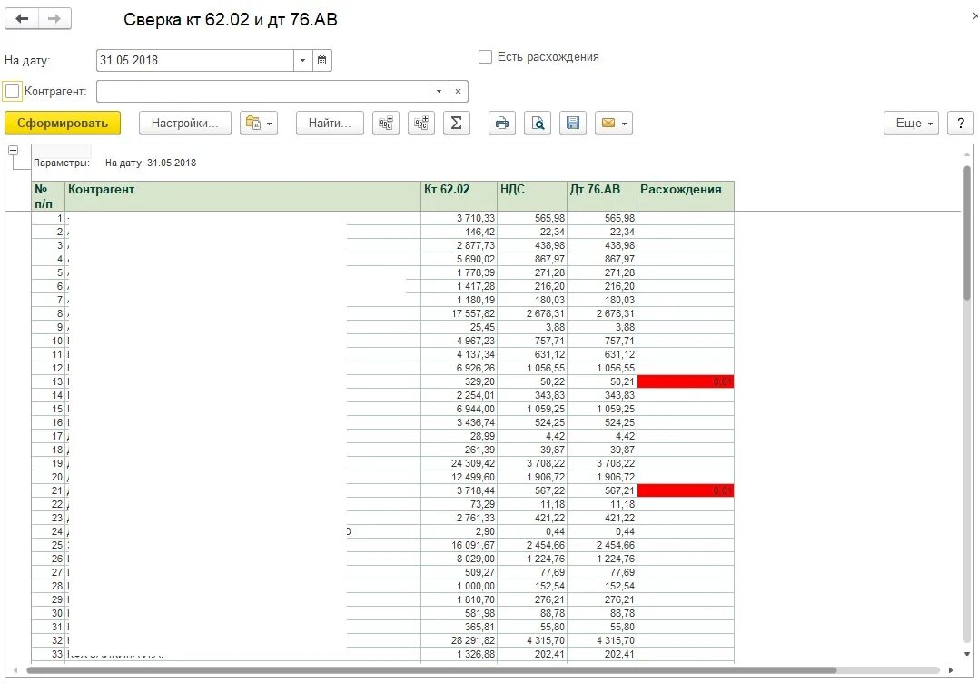 Сверка счетов 62 и 76ав. Осв 76ав что это. 76 АВ сверка с 62.02. Осв 76ав в 1с 8,3. Авансов 62