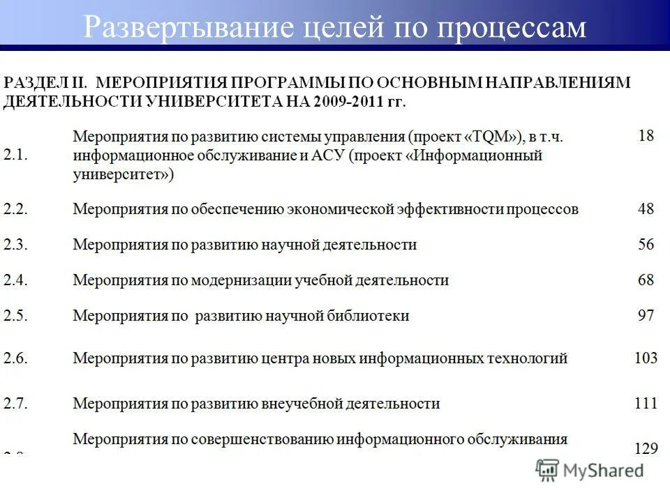 мск 1 управление качеством в аудиторских организациях