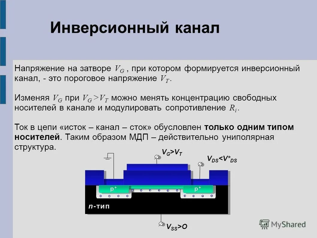 крутизна полевого транзистора формула. напряжение затвора. позитивная полярность. напряжение затвора. напряжение затвора.