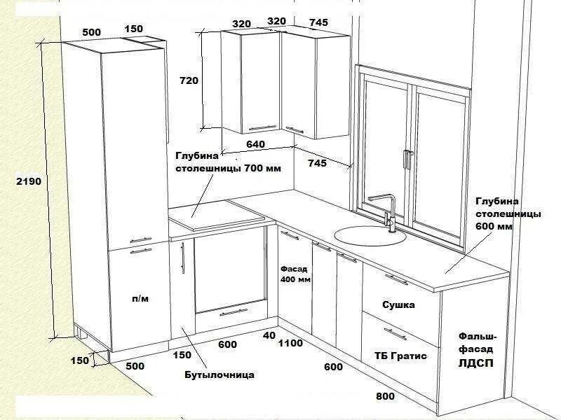 Сколько кухня высотой