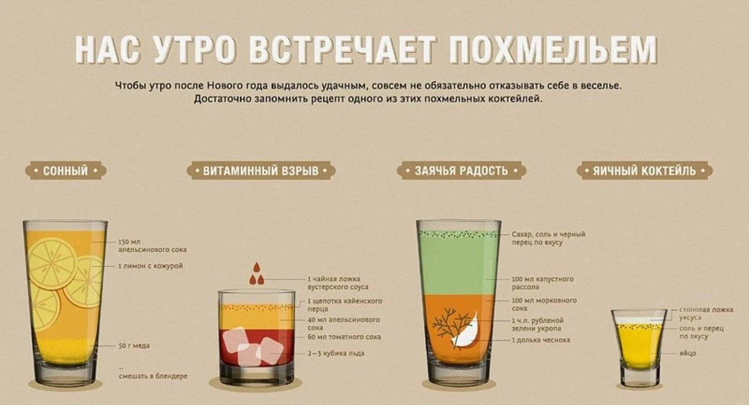 Что нужно делать после дня рождения