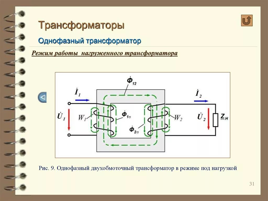 Схема однофазного двухобмоточного трансформатора. Схема устройства однофазного двухобмоточного трансформатора. Однофазный двухобмоточный трансформатор. Однофазный двухобмоточный трансформатор схема. Трансформаторы мощности однофазные