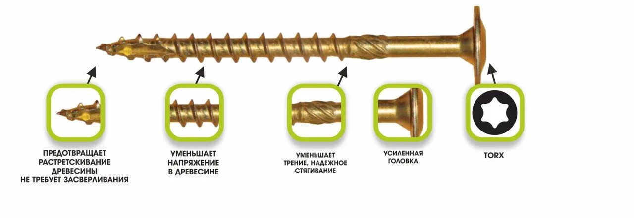 Сборка саморезов. Сборка саморезов
