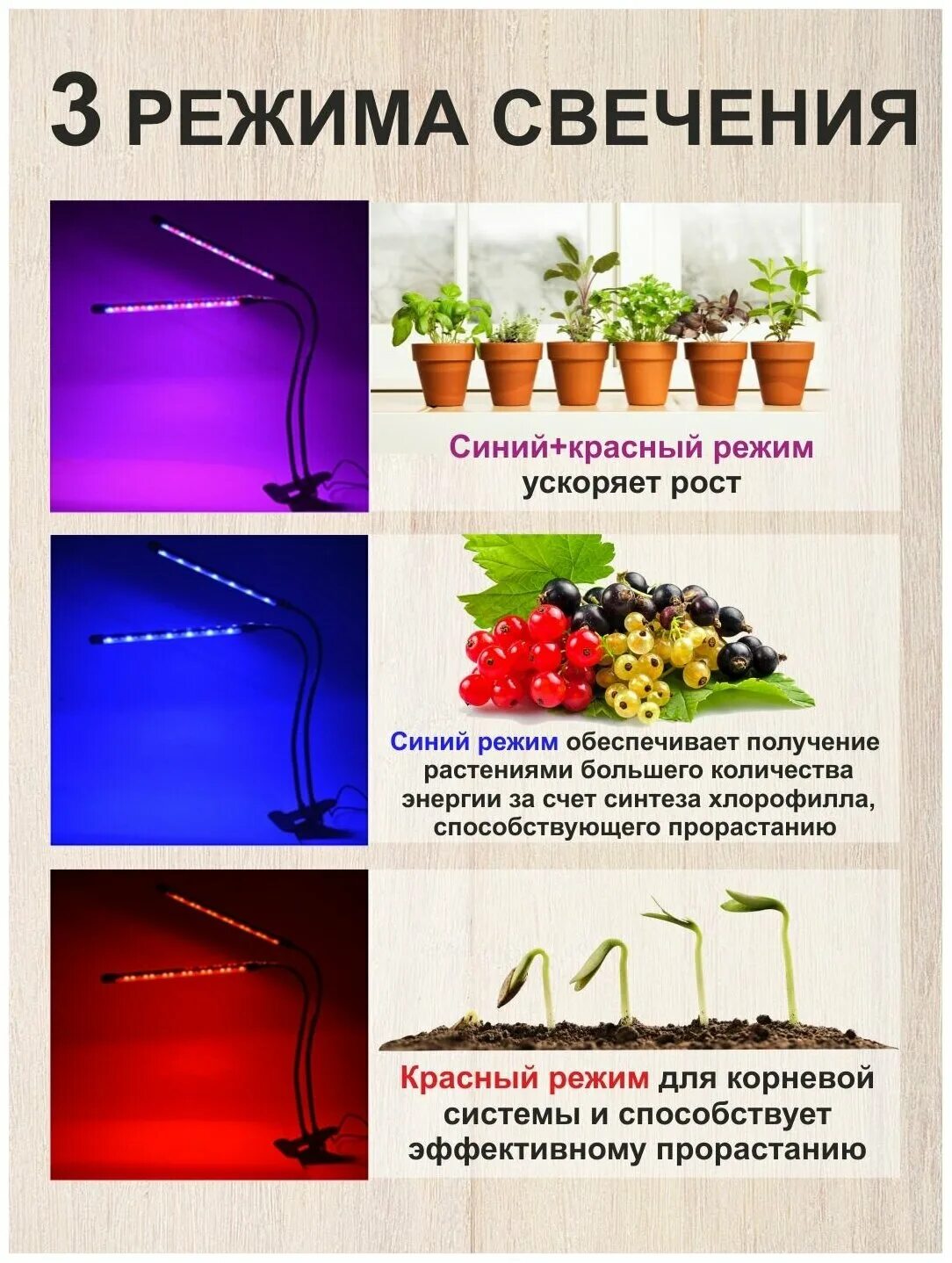 фито светильник для растений. фитолампа e27 14вт. рейтинг ламп для рассады. лед лампа для рассады. Vkl фитолампа фитолампа.