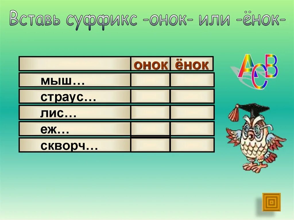 Суффикс ок онок. Онок енок. Суффиксы Онок ёнок. Написание суффиксов Онок ёнок. Правописание суффиксов Онок ёнок.