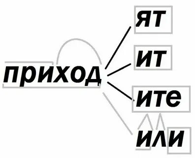 Похожие слова приходи