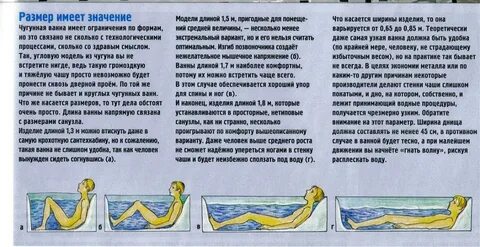 Как подобрать ванну по росту