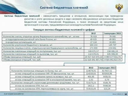 Бюджетные платежи это