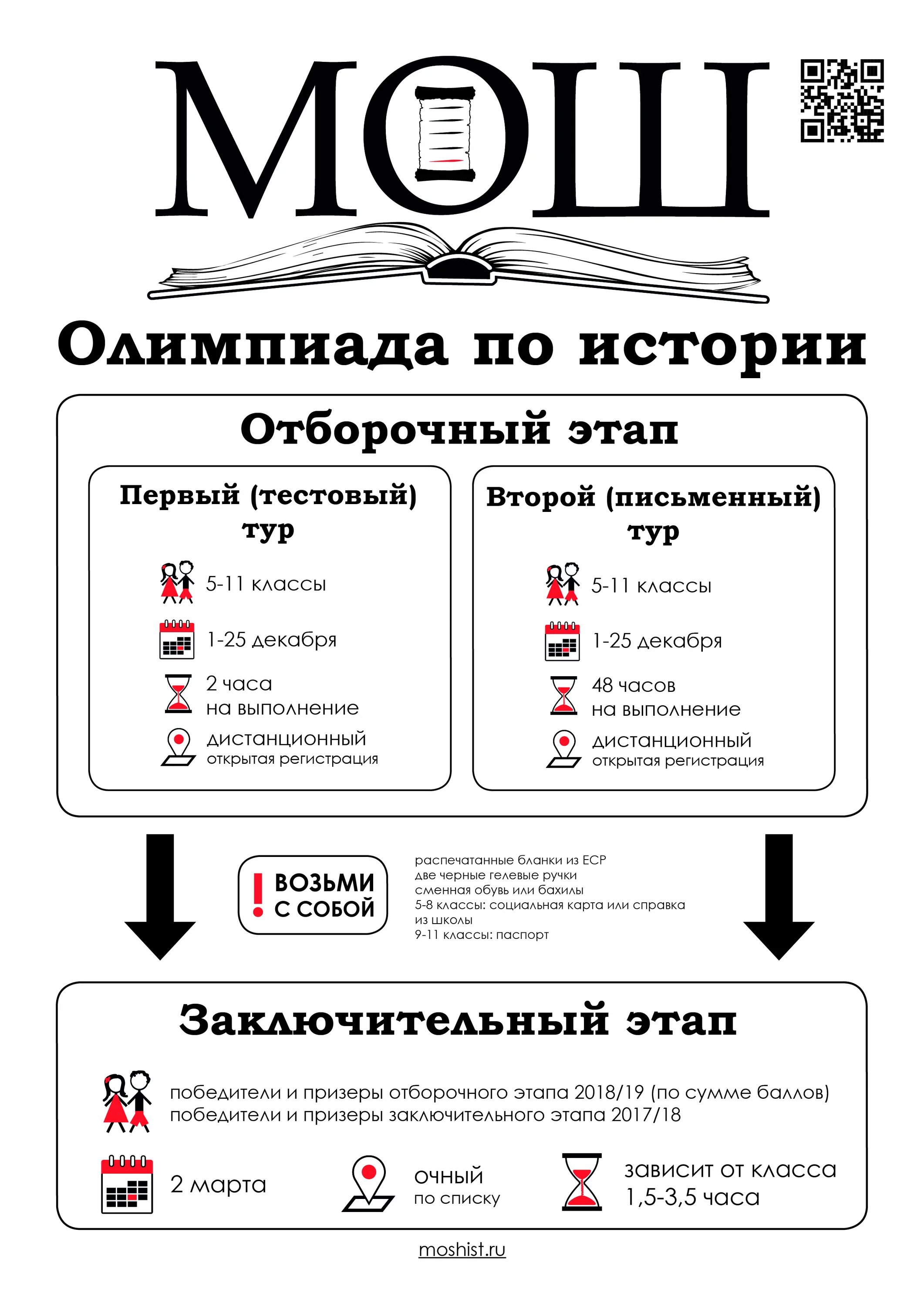 Ответы мош заключительный этап. Этапы Московской олимпиады школьников. Этапы олимпиады по истории. Мош этапы.