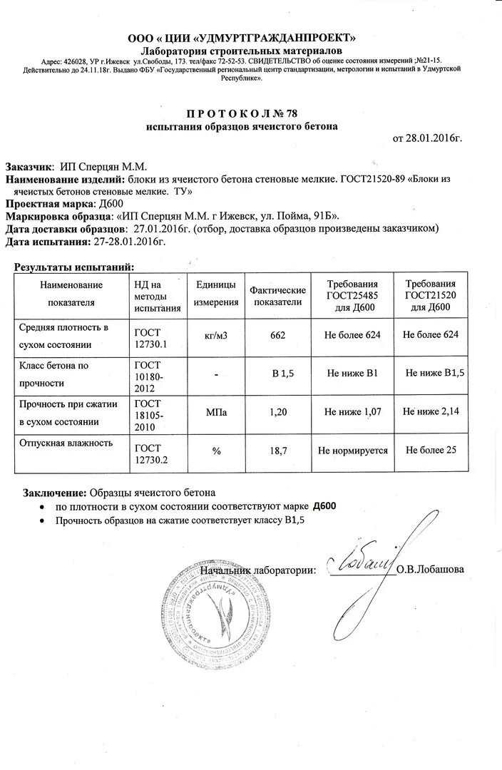 Испытание лабораторных образцов. Бетон в25 показатели лабораторных испытаний. Протокол испытания бетона в25 на 7 дней. Протокол испытания бетона в15 7 суток. Протокол испытания на м300.