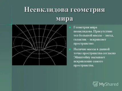Автор неевклидовой геометрии