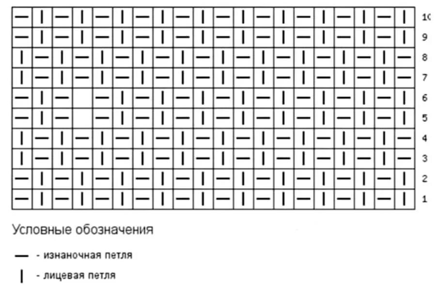 Простой шарф спицами схема