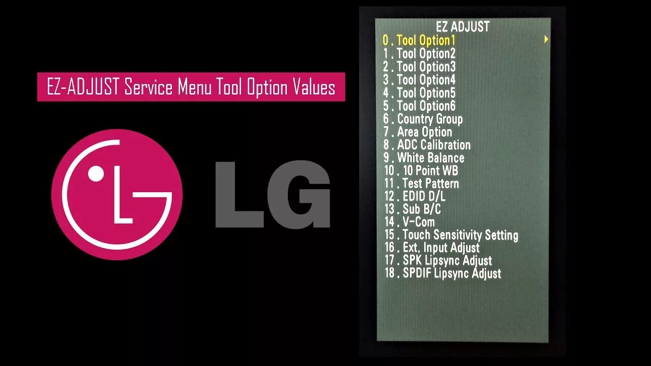 Сервисное меню LG Smart телевизора. Сервисное меню LG. Меню телевизора LG. LG TV service menu. Меню пульта телевизора lg