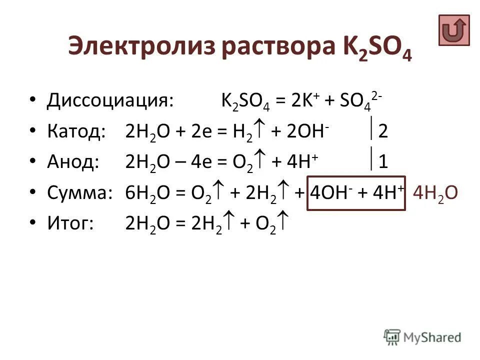 Диссоциация zn. Электролиз к2so4 раствора. H2so4 электролиз водного раствора. K2so4 электролиз водного раствора. Процесс электролиз h2so4.