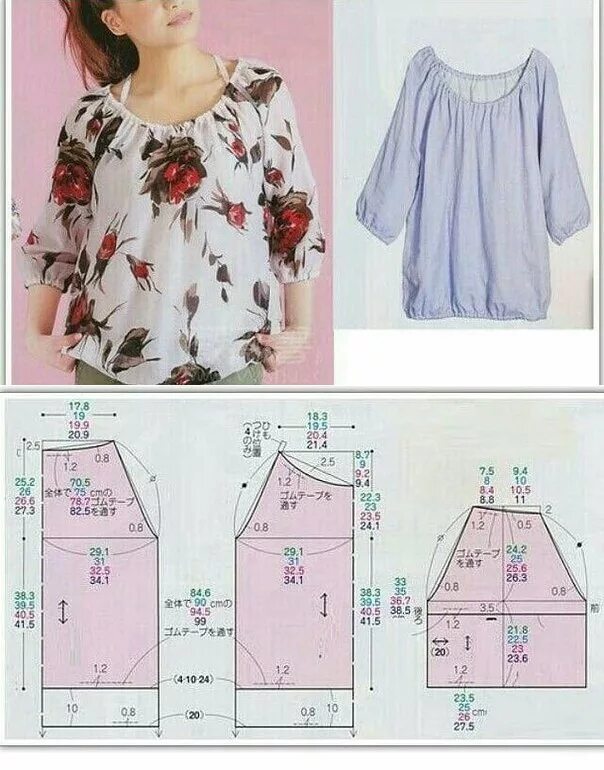 Новости Sewing dresses for women, Clothes sewing patterns, Girls dress sewing pa
