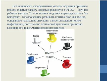 Интерактивный метод управления