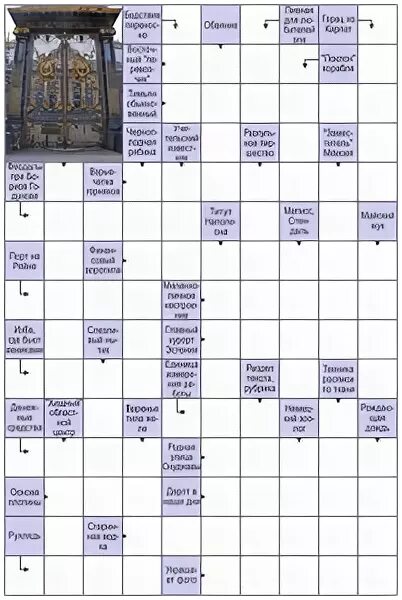 Кроссворд по истории 15 вопросов с ответами. Кроссворд по истории история средних веков 6 класс 10 слов. Кроссворд на тему ислам. Цель феодалов. Кроссворд по теме феодалы.