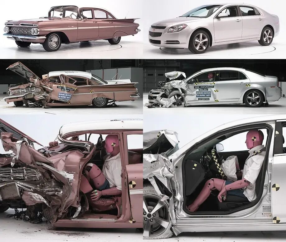 Силовой каркас кузова форд фокус 2. Прочность машин. Краш тест машин. Volvo s60 каркас кузова. Renault duster каркас кузова.