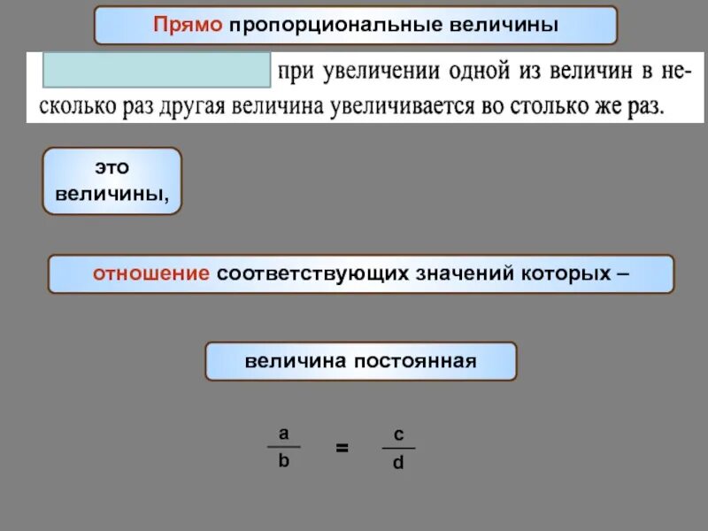 Две величины прямо пропорциональны. Прямо пропорциональные примеры. Примеры прямо пропорциональных величин. Обратная пропорциональность величин. Примеры прямо пропорциональных величин 6 класс.