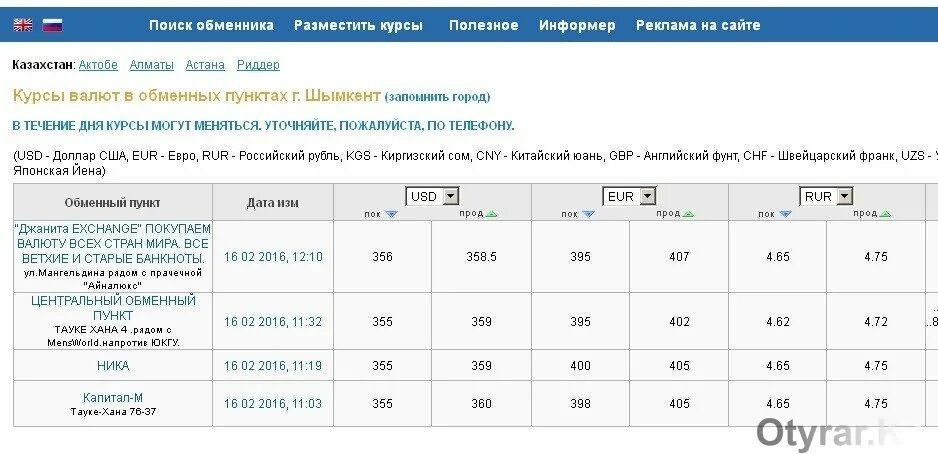 Курс валют шымкент. Курсы валют в обменниках. Курс валют в Казахстане на сегодня. Курсы валют к тенге на сегодня. Курс доллара к рублю в Казахстане на сегодня.