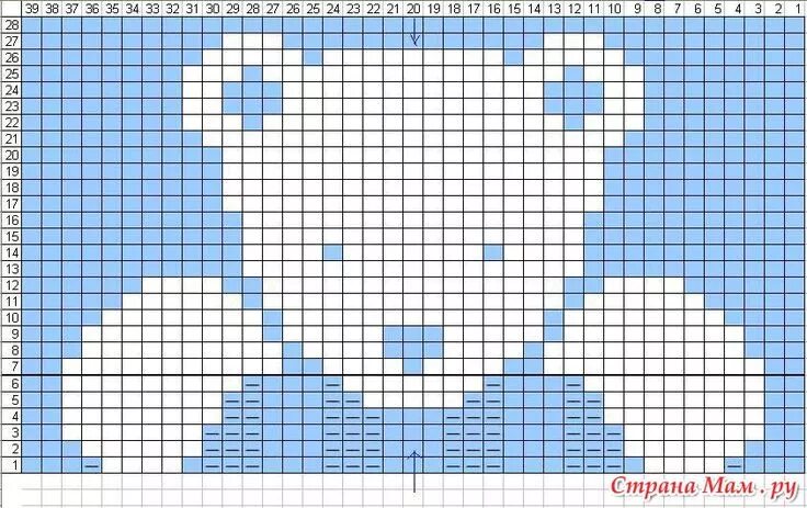 Alpha pattern #7788 Cross stitch patterns, Crochet blanket patterns, Cross stitc