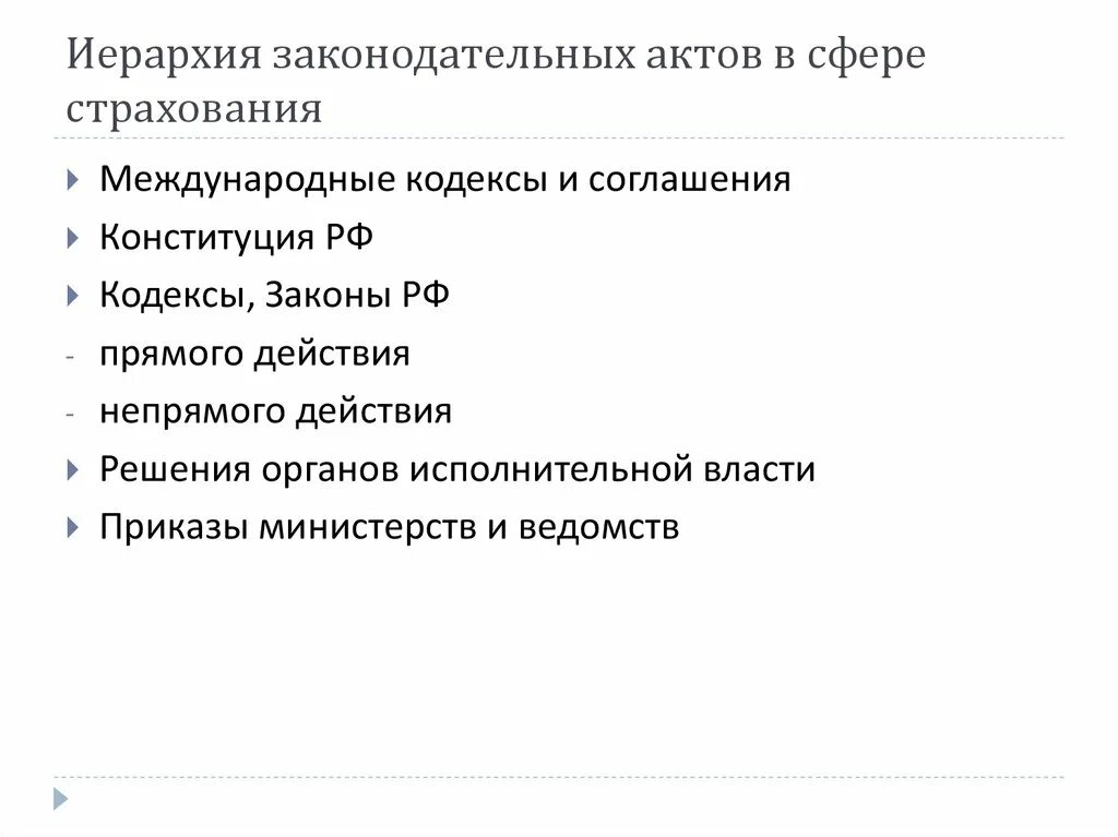 Сферы международного страхования. Иерархия нормативно правовых актов в сфере страхования. подзаконные акты в сфере страхования. законы непрямого действия в страховании. законы непрямого действия в сферах страхования.
