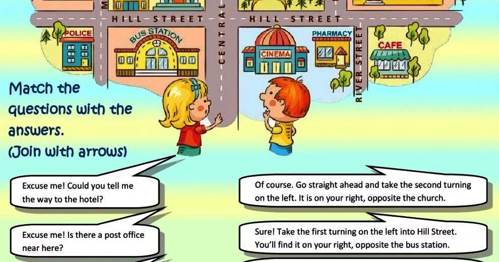 Giving Directions. Giving Directions ответы. Asking for and giving Directions 5 класс упражнения. Giving Directions exercises.