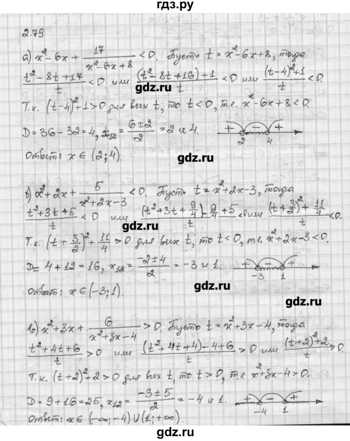 Гдз по алгебре 10 класс Никольский. 10 Класс Алгебра Никольский номер 12.1. Алгебра 10 класс Никольский тетрадь. Гдз по алгебре 10 класс Никольский Никольский.