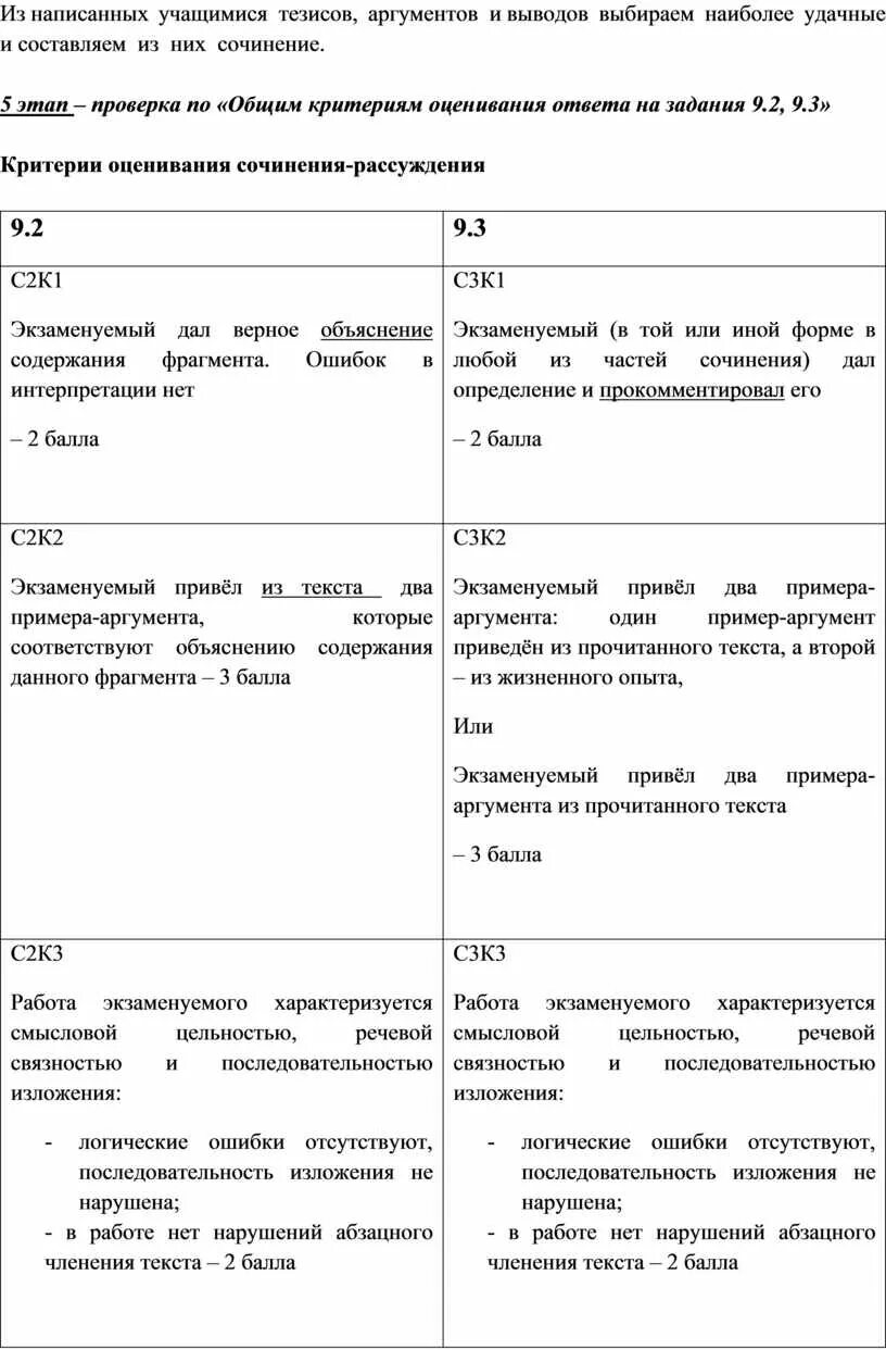 Критерии 13.3 критерии сочинение огэ 2025