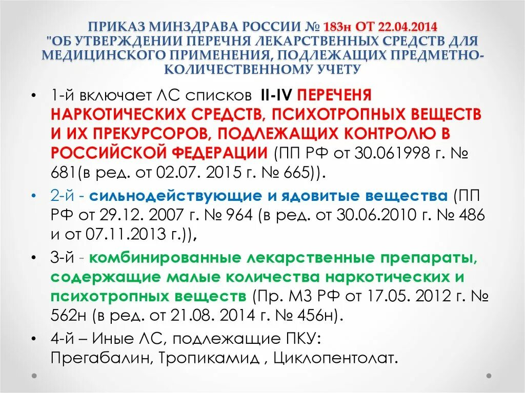 Приказы министерства здравоохранения рф 2010. Приказ 183н. 183 Н приказ Минздрава. Приказ по предметно количественному учету лекарственных препаратов. Приказ МЗ РФ 183н.