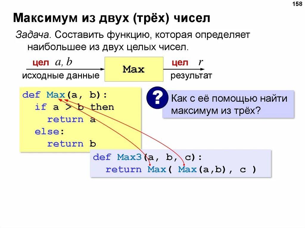 Точка python