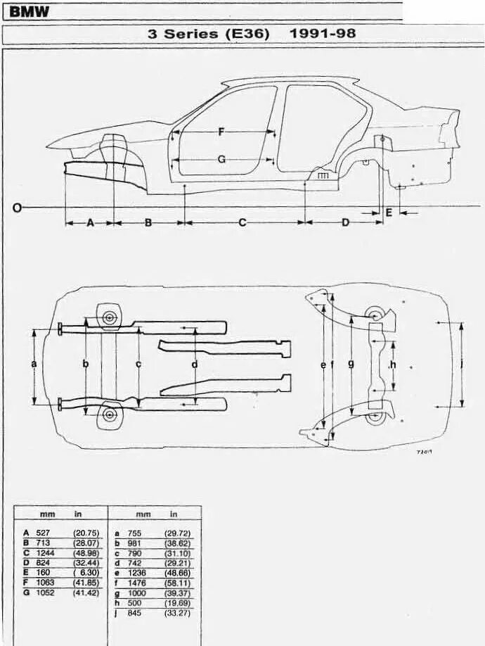 Размеры бмв е36. Кузов BMW e34 схема. Чертежи кузова BMW e36. Параметры кузова БМВ е36. БМВ е39 длина кузова.