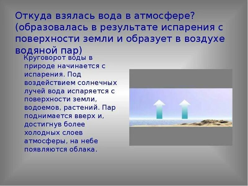 Вода в атмосфере. Откуда берется вода. Вода в атмосфере кратко. Сообщение вода в атмосфере. Скопление воды в атмосфере