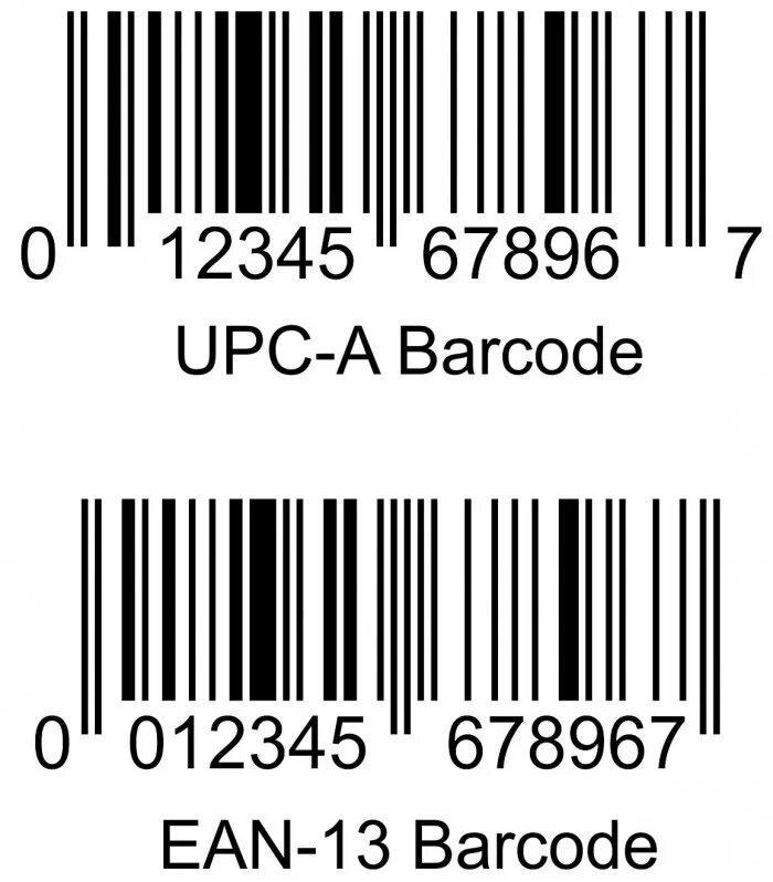 UPC-A штрих код в EAN-13. Баркод EAN 13. Штрих код европейской системы EAN. Типы штрих кодов ean13.