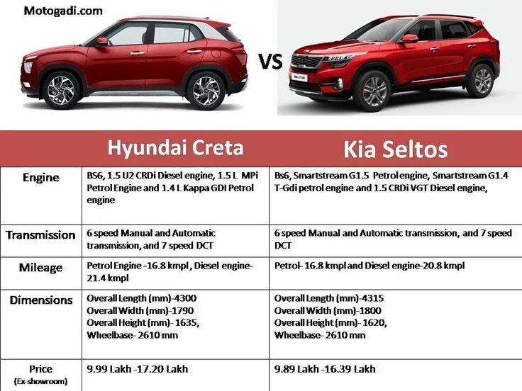 То на хендай крета. Регламент обслуживания hyundai solaris 1. То на хендай крета. То 4 хендай крета. Регламент то creta 2.
