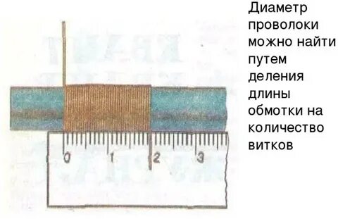 Как определить диаметр проволоки