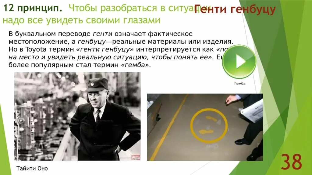 Том чтобы разобраться в