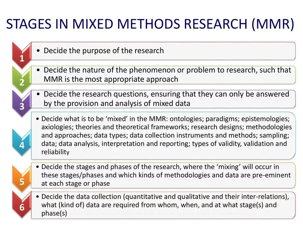 Mixed methods research. How to do research. research methodology. how to do research ppt.