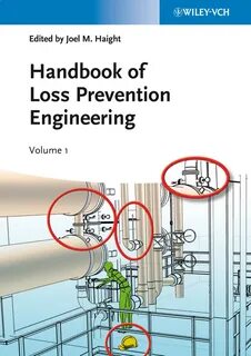 Loss prevention