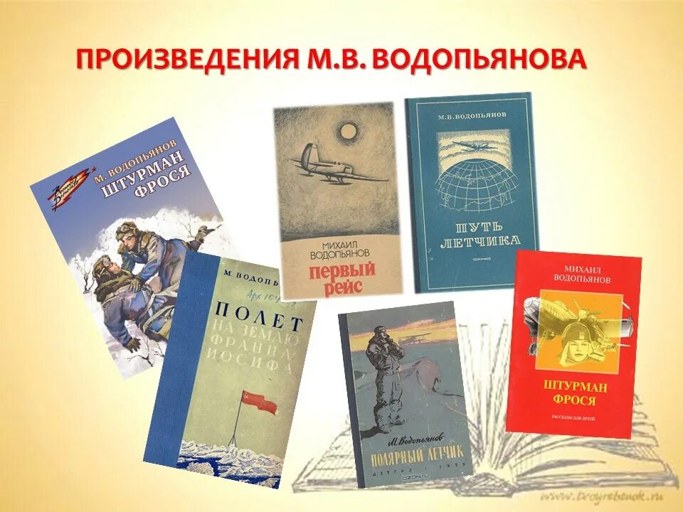 М в водопьянов полярный. Водопьянов Полярный летчик книга. Книги о Полярных летчиках. М В Водопьянов Полярный лётчик.