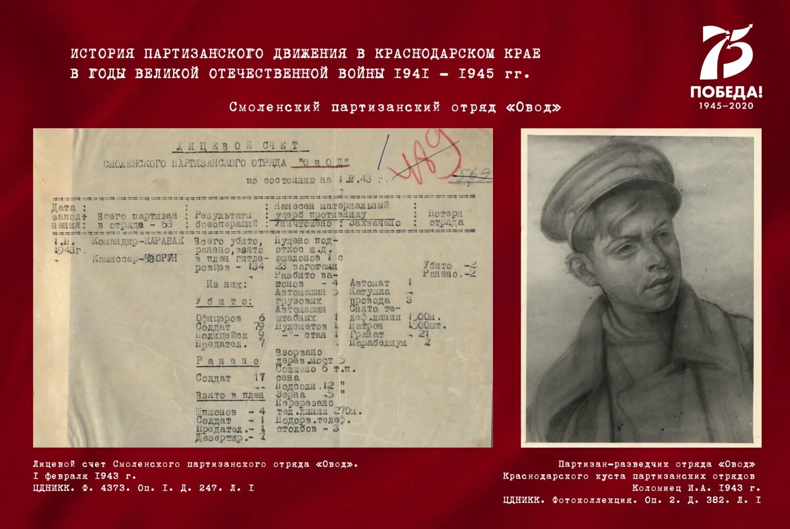 Движение во время вов. Партизанское движение 1941-1945. Партизанское движение в годы Великой Отечественной войны 1941-1945 гг.. Карта партизанских отрядов Отечественной войны. Партизанское движение в годы Великой Отечественной войны 1942.