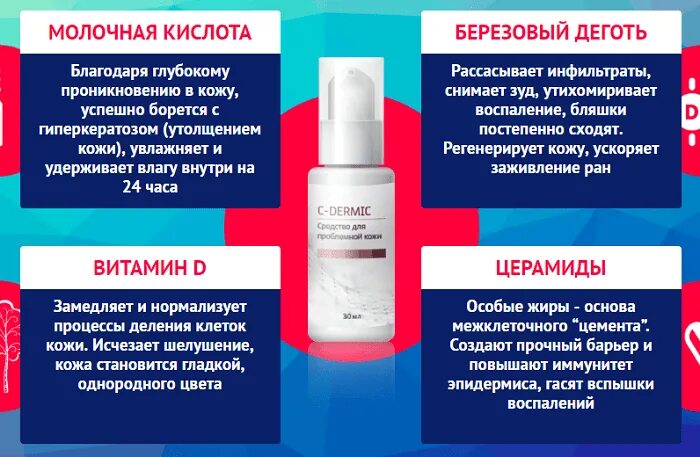 болезнь паркинсона лекарства. понрарпты пои деменции. симпоматическаятерапия препараты. антимикробная терапия препараты. средство этиотропной терапии гриппа.