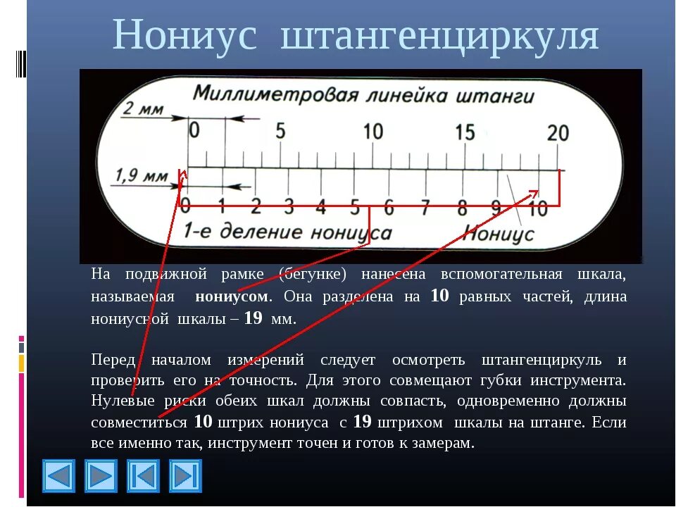 ШЦ-1 шкала нониуса. Штангенциркуль шкала нониуса 0.02. Как правильно пользоваться штангенциркулем 0.1 мм. Штангенциркуль школа нониуса.