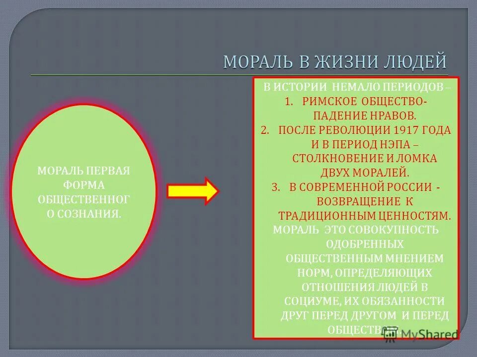 Тест 1 мораль. Эссе на тему право и мораль. Рабочий лист по обществознанию 8 класс мораль.